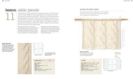 The Very Easy Guide To Cable Knitting