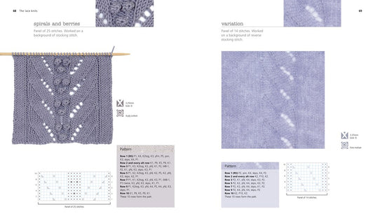 The Very Easy Guide to Lace Knitting