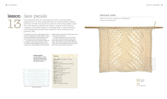The Very Easy Guide to Lace Knitting