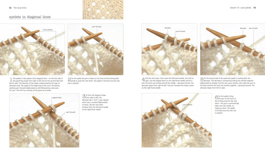 The Very Easy Guide to Lace Knitting