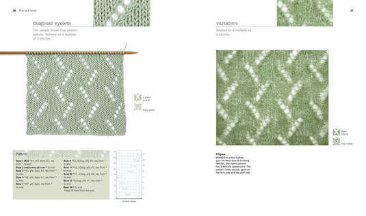 The Very Easy Guide to Lace Knitting