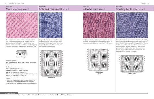 The Knitter's Stitch Collection