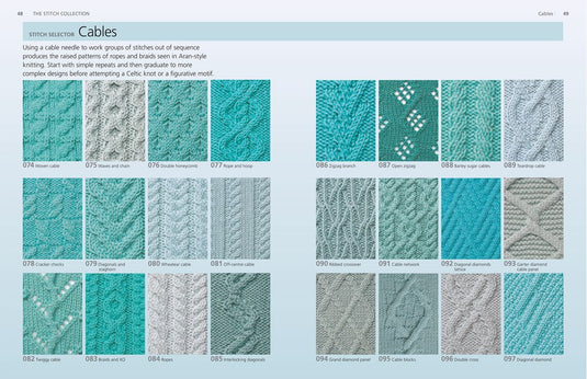 The Knitter's Stitch Collection