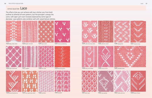 The Knitter's Stitch Collection
