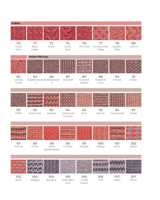 Tunisian Crochet Stitch Dictionary